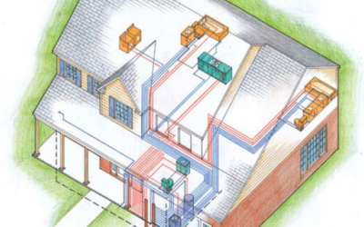 How to Design Pex Pipes to Minimize Pressure Drop