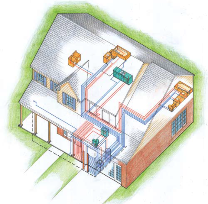 How to Design Pex Pipes to Minimize Pressure Drop